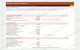 Finance costs and tax credit