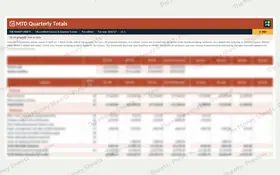 MTD quarterly totals