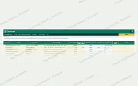 Expenses log