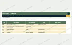 Wedding-day run sheet